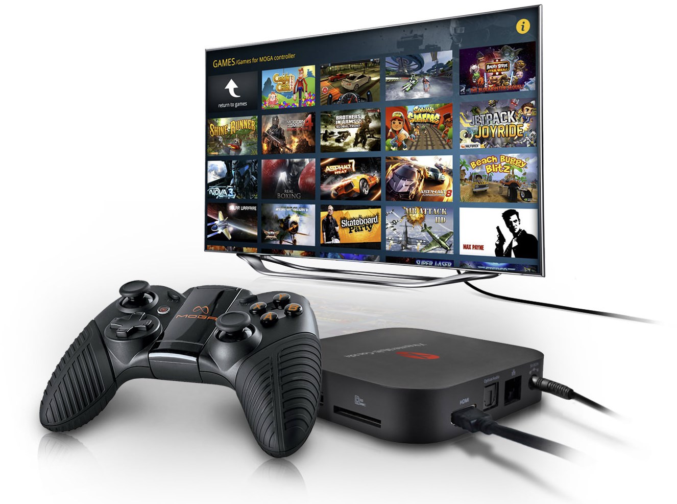 android tv game console